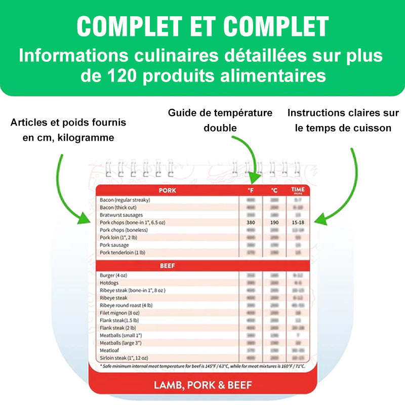 Aimants de feuille de triche pour friteuse à air Livret de guide de cuisson